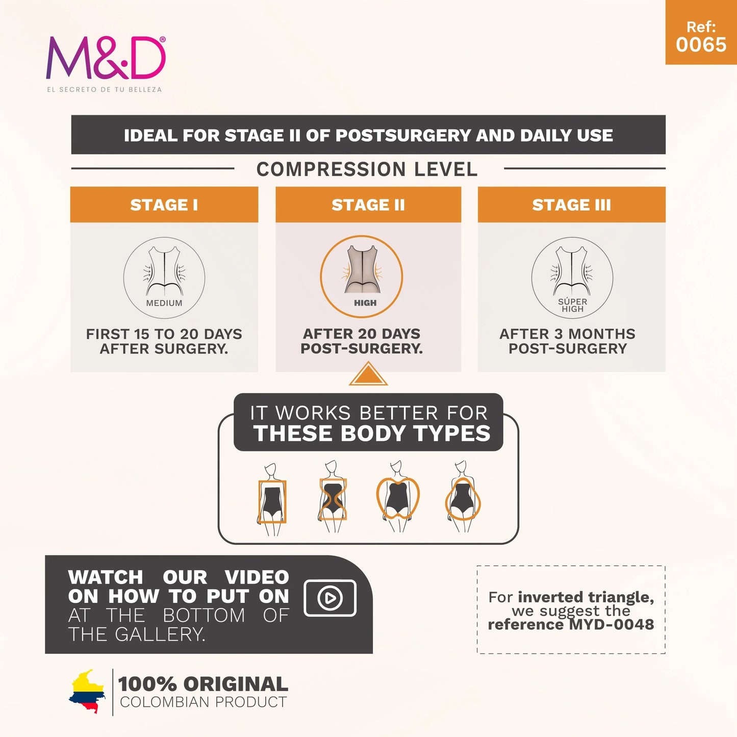 Post-Surgery Tummy Tuck And Postpartum Colombian Faja Bodysuit | 0065