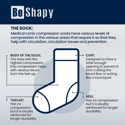 Medical Compression Socks | Be Shapy Socks 2 Pack