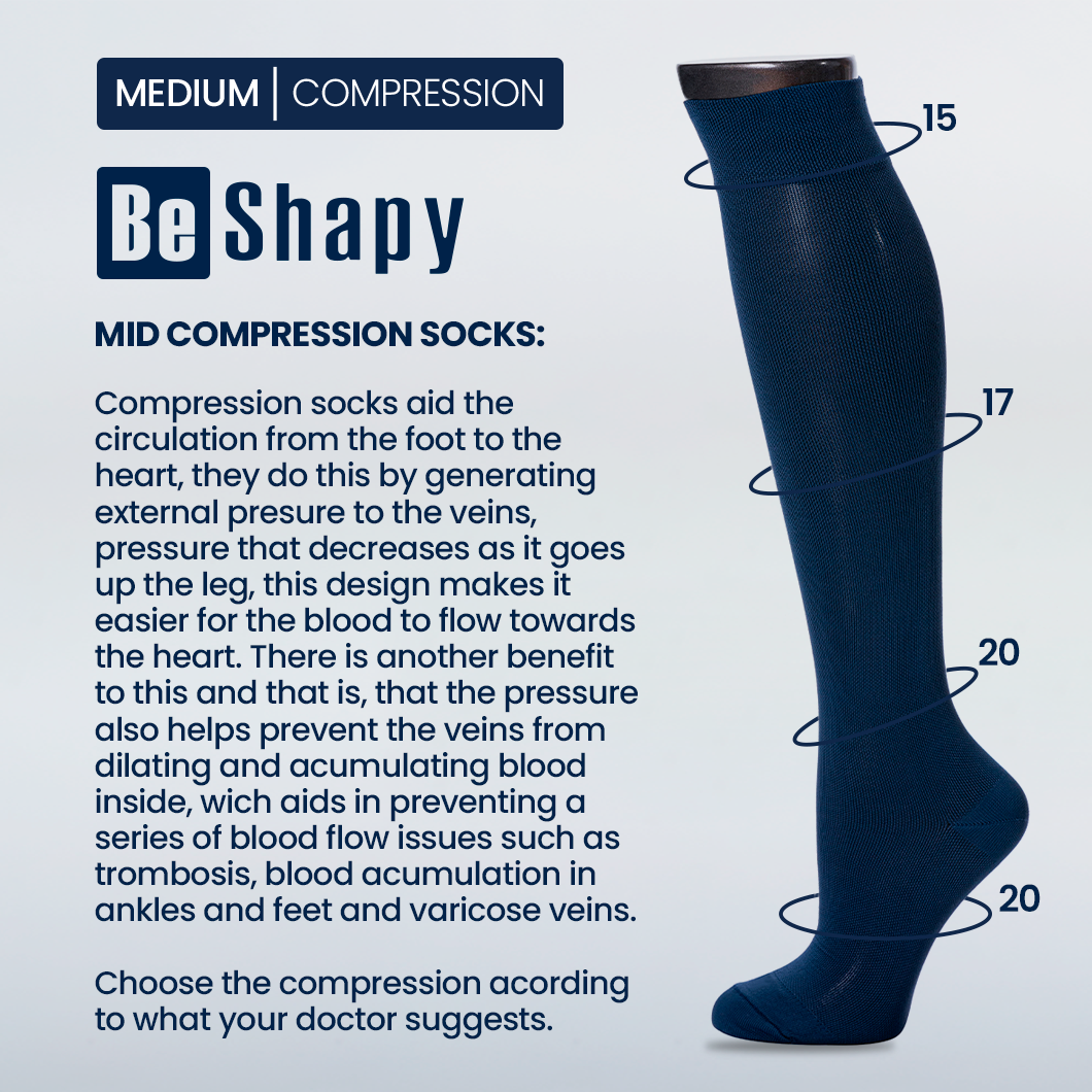 Medical Compression Socks | Be Shapy Socks 2 Pack