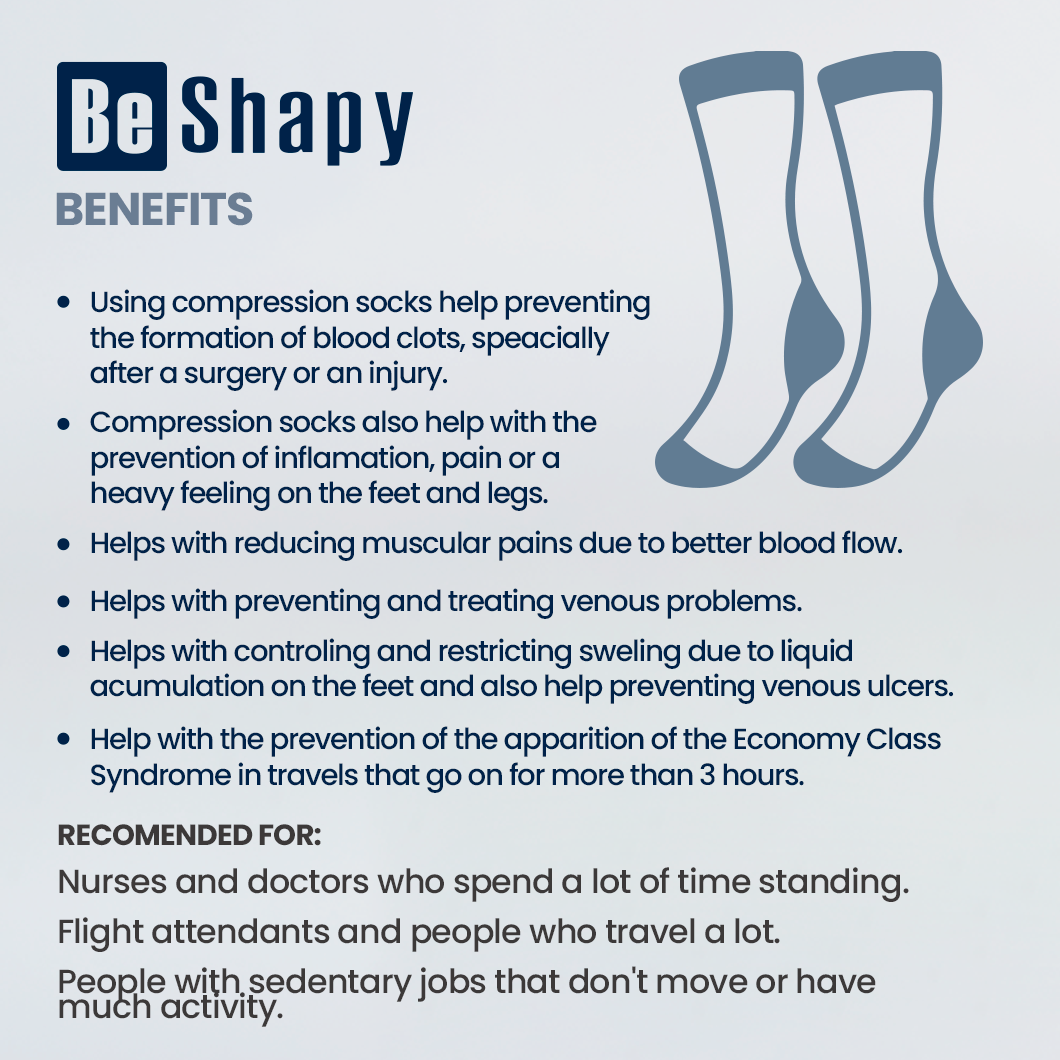 Medical Compression Socks | Be Shapy Socks 2 Pack